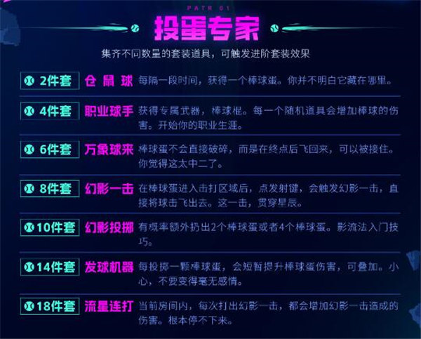 霓虹深渊无限投蛋专家怎么搭配 霓虹深渊无限投蛋专家效果一览