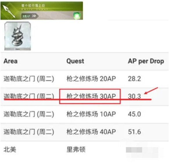 命运冠位指定枪阶银棋在哪刷 命运冠位指定枪阶银棋获取攻略