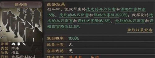 三国志战略版功能性增益详细介绍