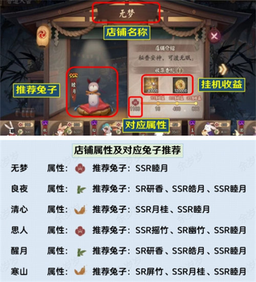 阴阳师真实之羽香道大会玩法攻略介绍